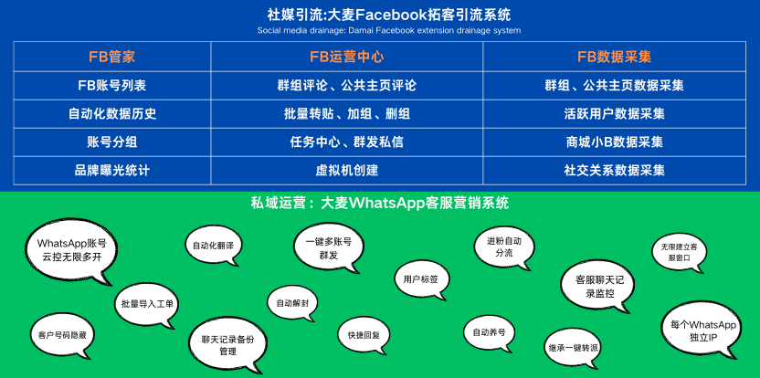 有什么功能呢1.png
